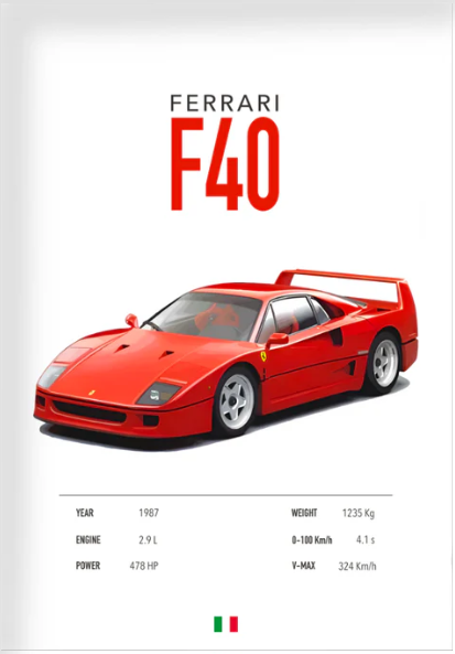 Plakat Ferrari f40