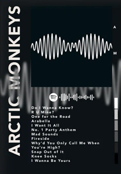 Plakat Arctic Monkeys – AM
